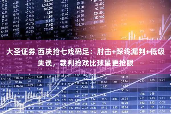 大圣证券 西决抢七戏码足：肘击+踩线漏判+低级失误，裁判抢戏比球星更抢眼